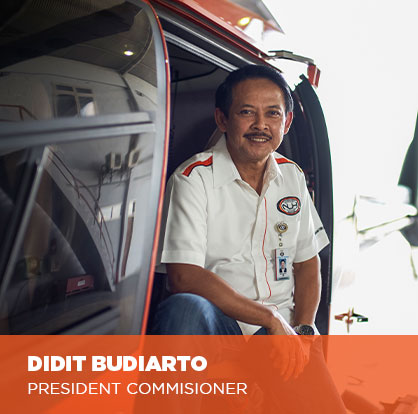 Didit